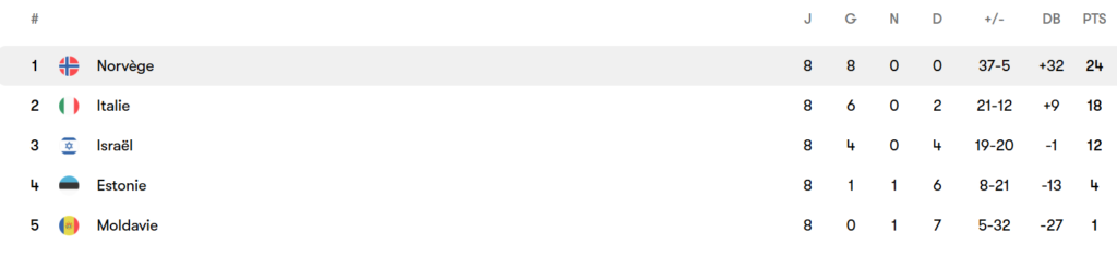 capture d'écran 2025 11 17 151428